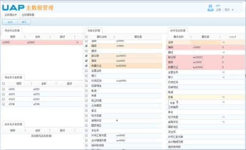 用友UAP提炼高质量数据 促业务快发展
