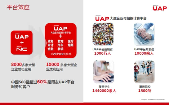 用友谢志华解读UAP平台的崛起之路