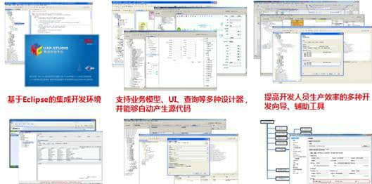 用友UAP助水泥行业构建多价值的经销商管理