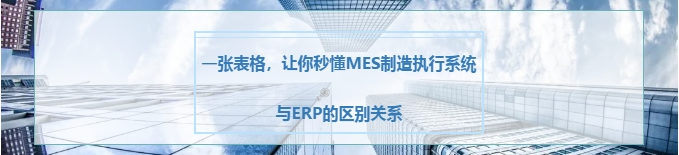 金华用友：一张表格，让你秒懂MES制造执行系统与ERP的区别关系