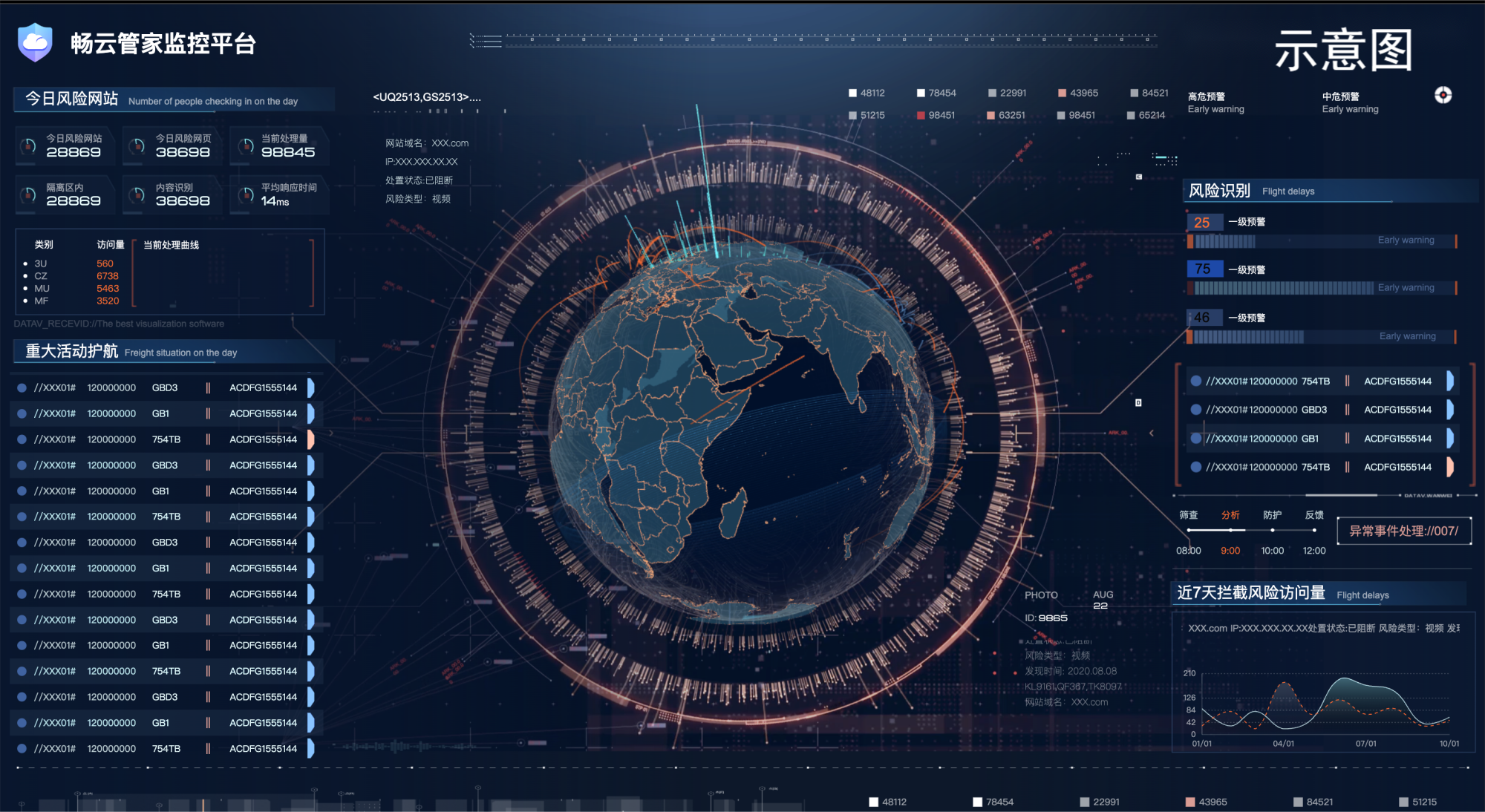 东阳畅捷通斩获“CCF可观测性优秀行业案例奖”，让企业运维化繁为简！