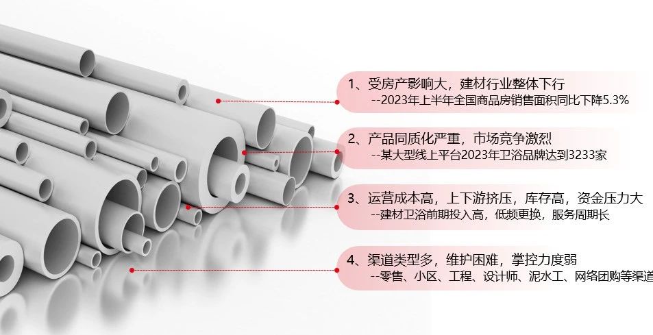 东阳畅捷通特殊行业：数千经销商订货有秘诀，千家客户轻松管理