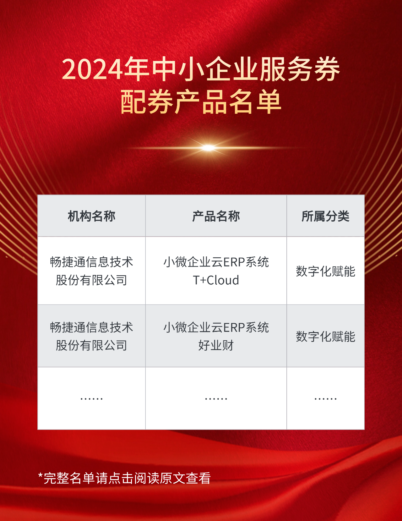 东阳用友制造软件件：北京市中小企业服务券产品名单公布，T+Cloud和好业财双双入选